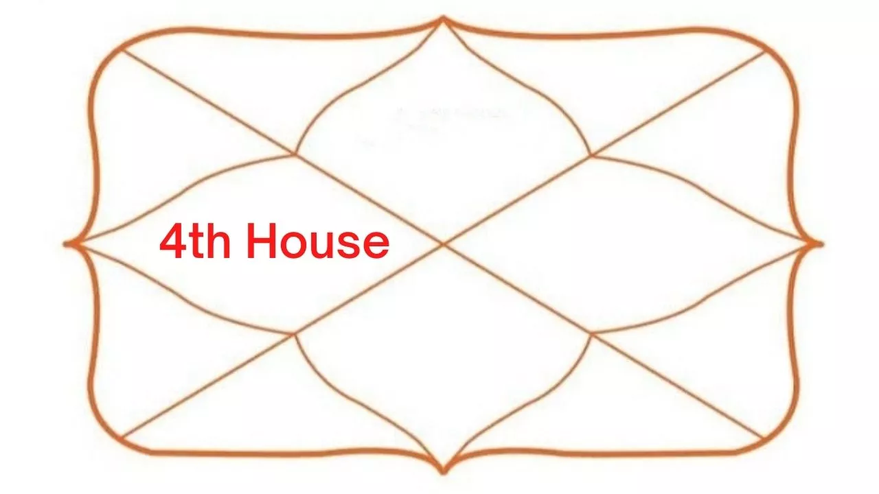 4th House in Vedic Astrology