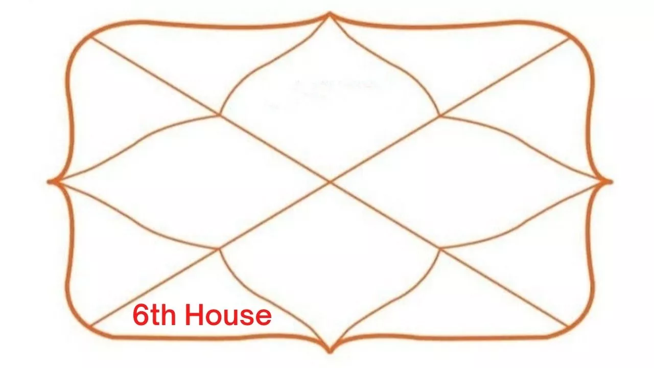 6th House in Vedic Astrology