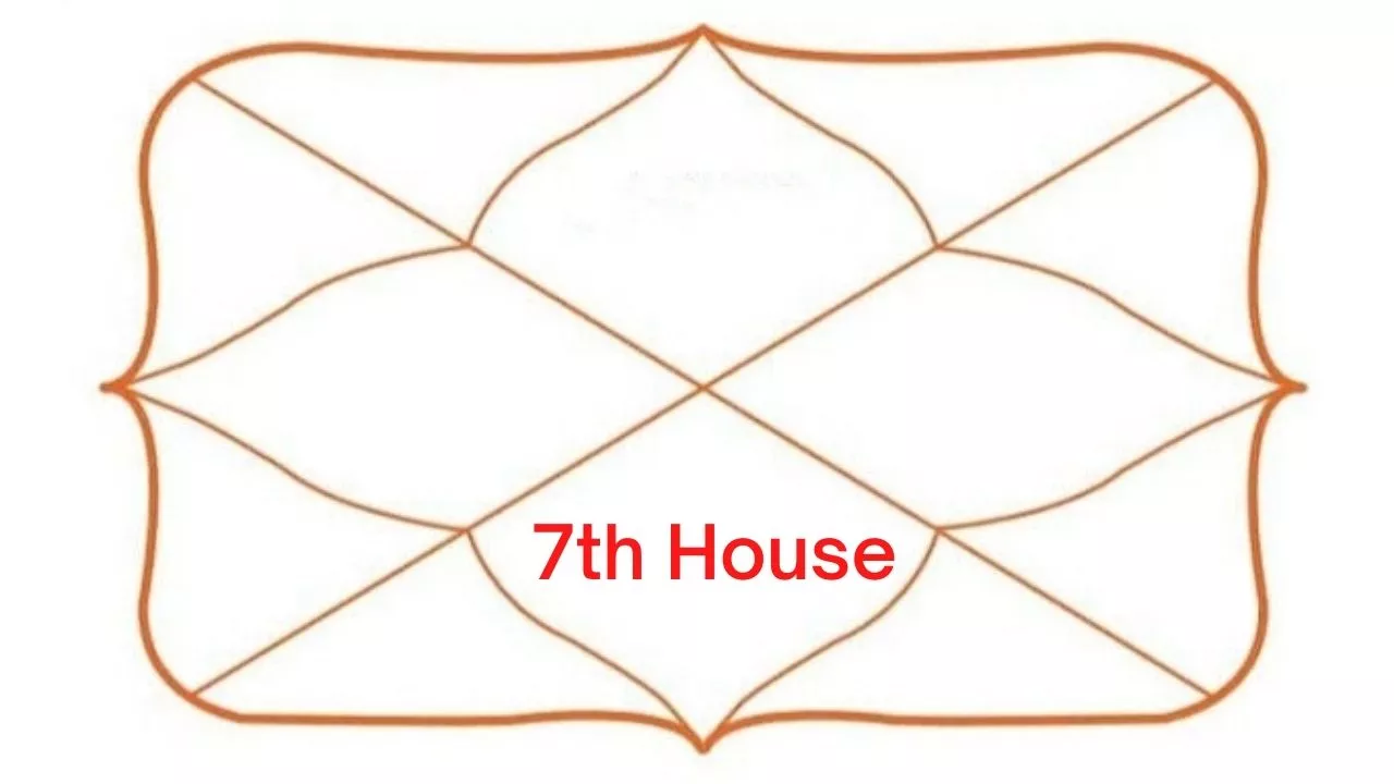 7th House in Vedic Astrology