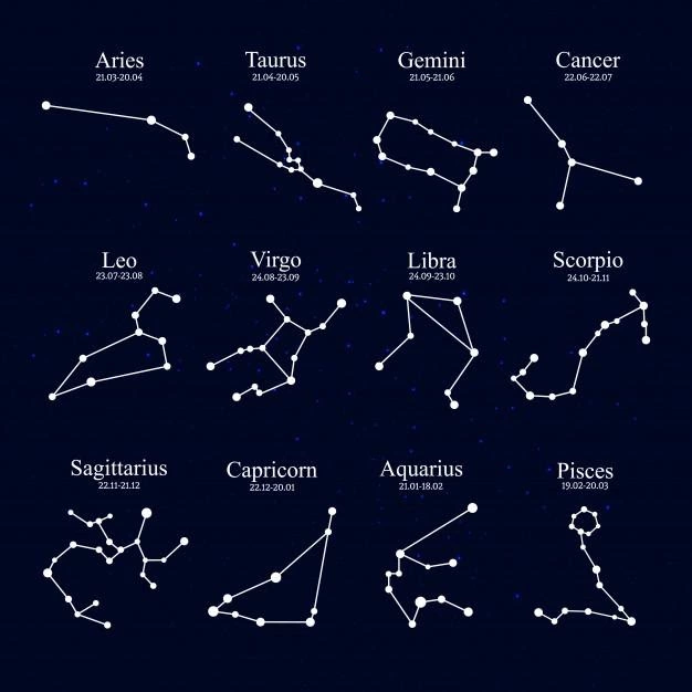 Zodiac-Constellation