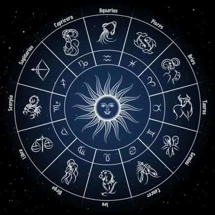 signs of the zodiac